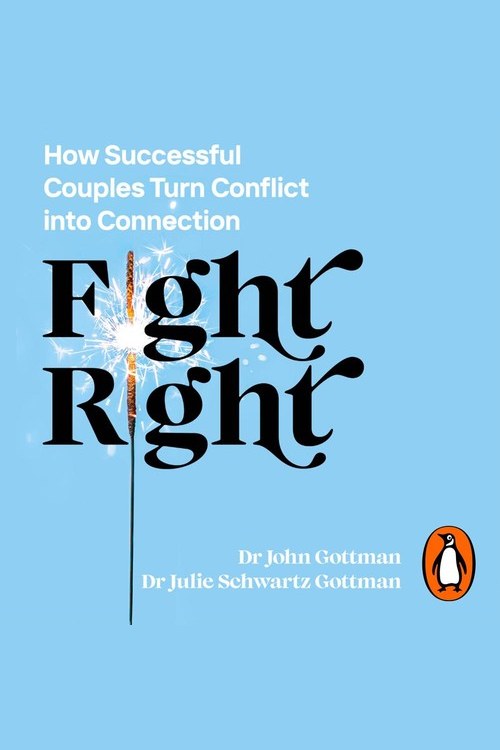 Cover of Fight Right